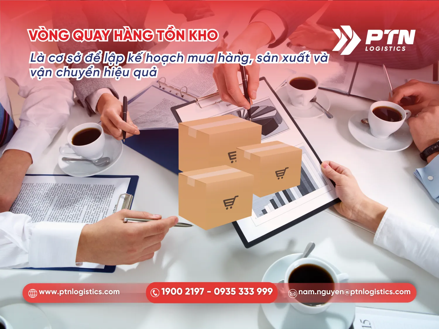 Vòng quy hàng tồn kho là cơ sở để lập kế hoạch mua hàng sản xuất và vận chuyển hiệu quả nhất