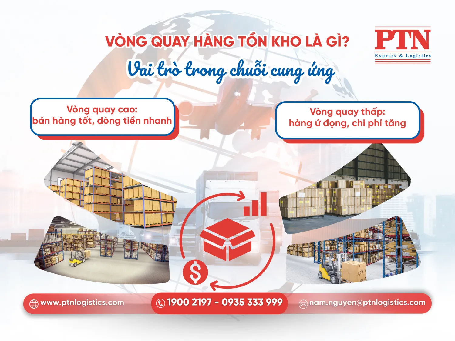 Vòng quay hàng tồn kho là gì? Vai trò trong chuỗi cung ứng