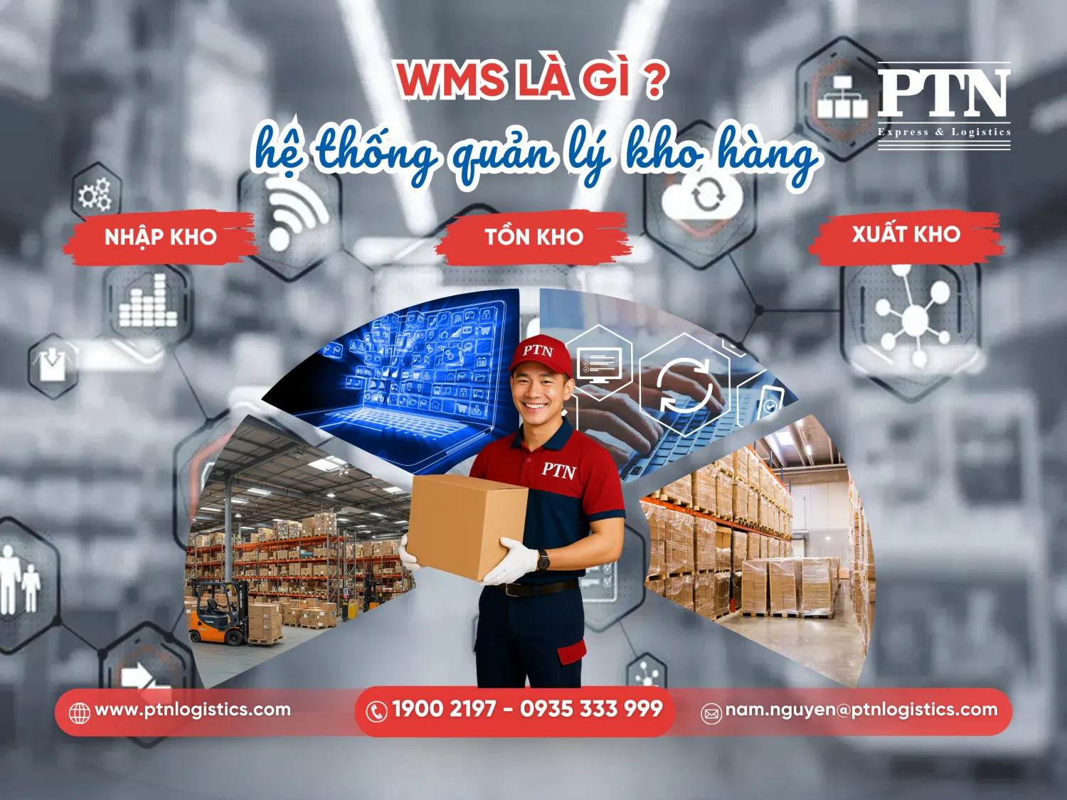 WMS là gì?