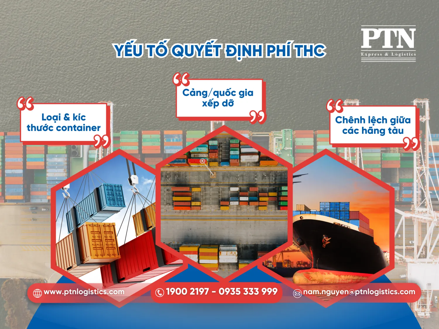 Yếu tố quyết định phí THC