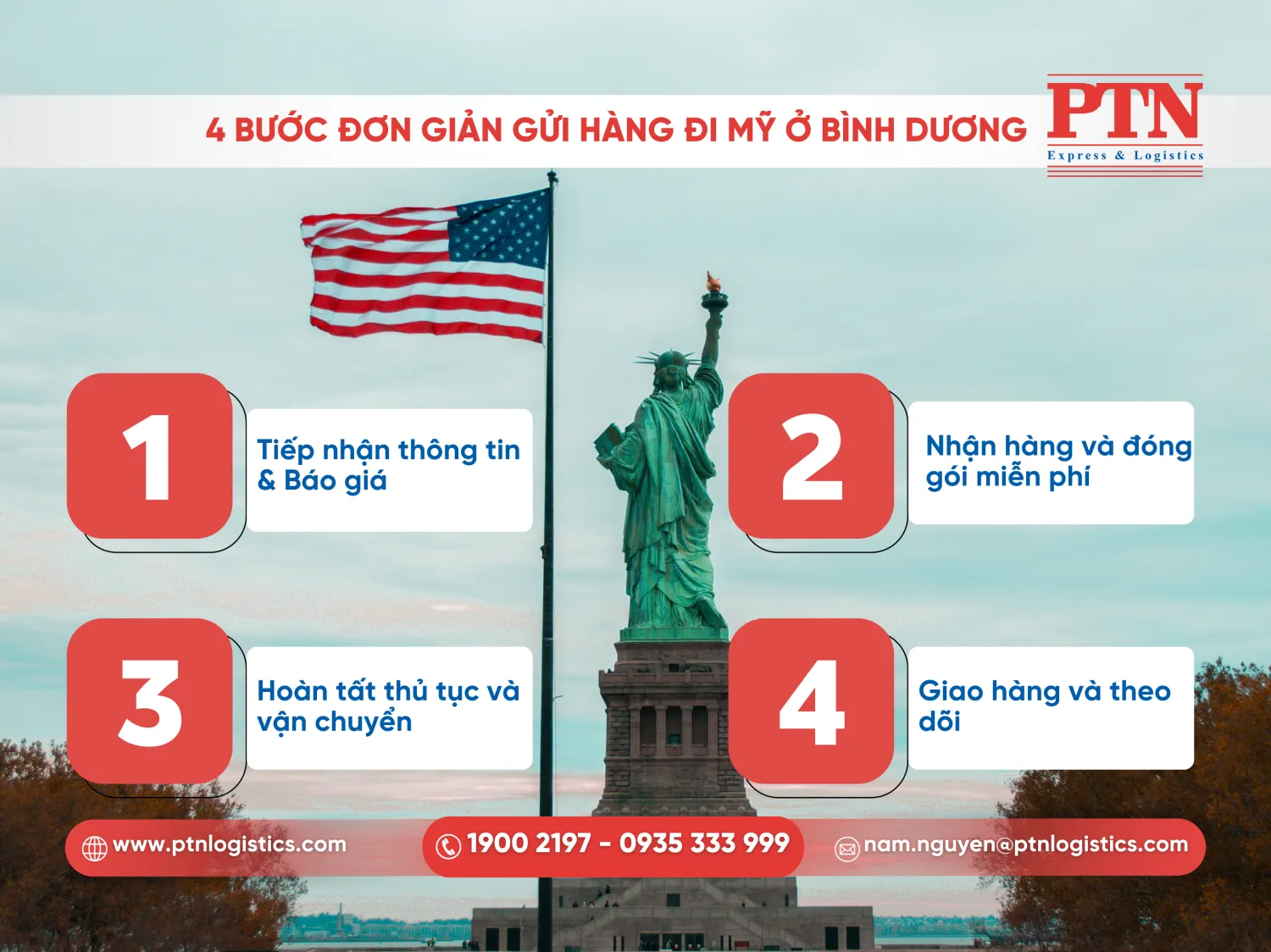 4 bước đơn giản gửi hàng đi Mỹ ở Bình Dương