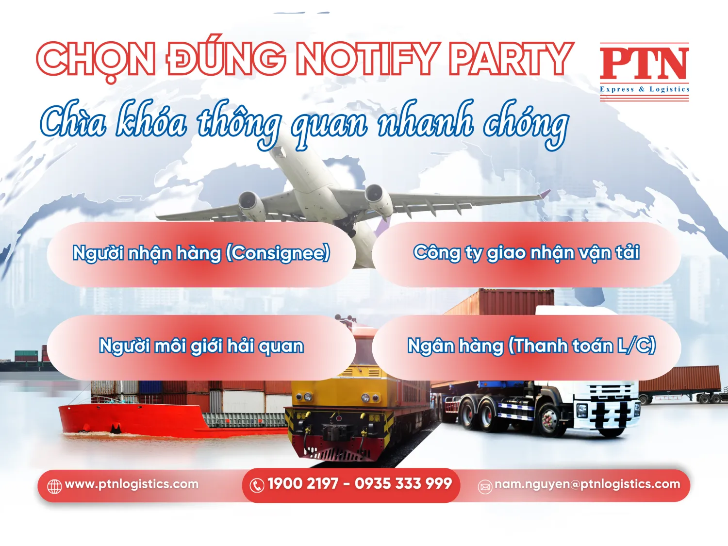 Ai là Notify Party