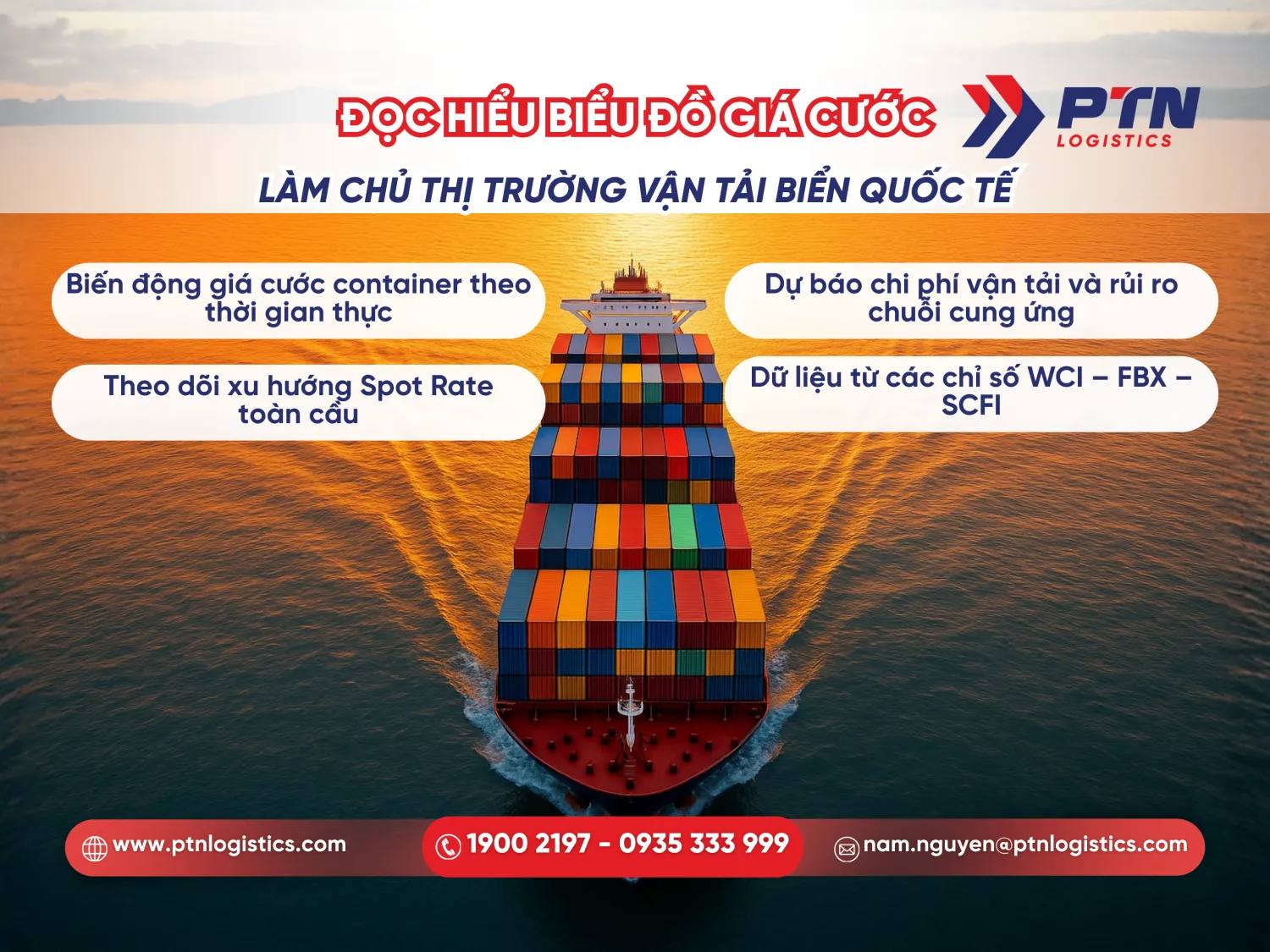 Biểu đồ giá cước vận tải biển quốc tế: Làm chủ thị trường vận tải biển quốc tế