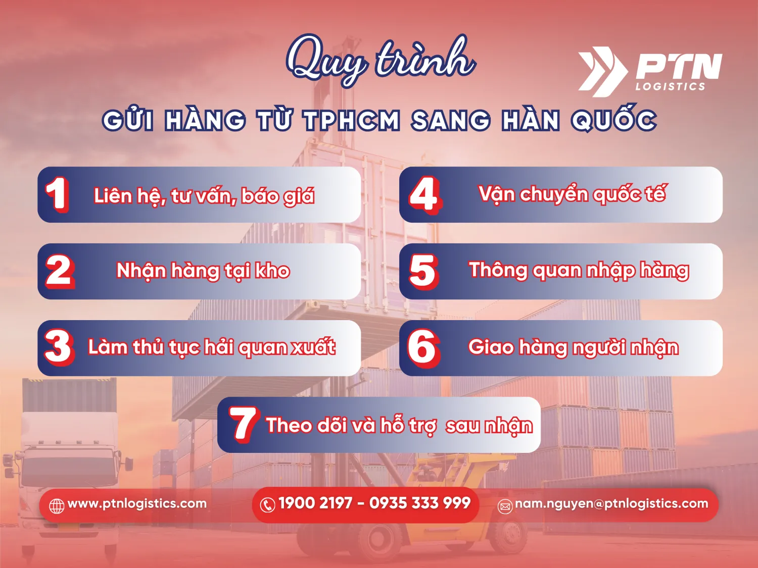 Các bước gửi hàng từ TPHCM sang Hàn Quốc