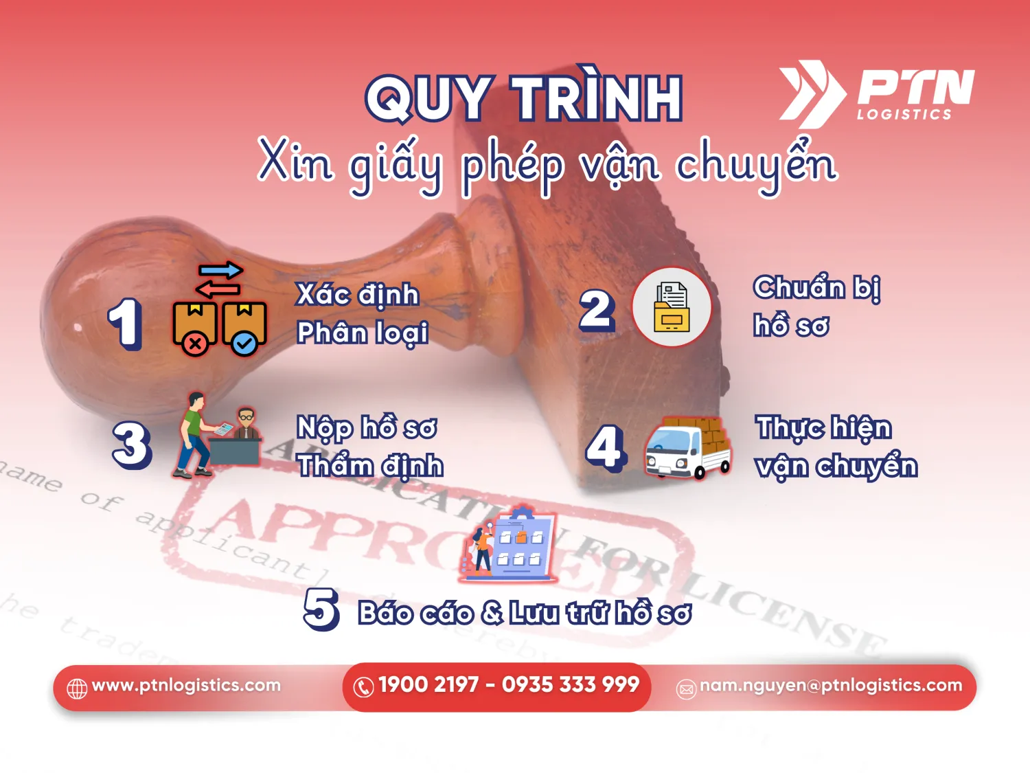 Các bước xin giấy phép vận chuyển hàng nguy hiểm