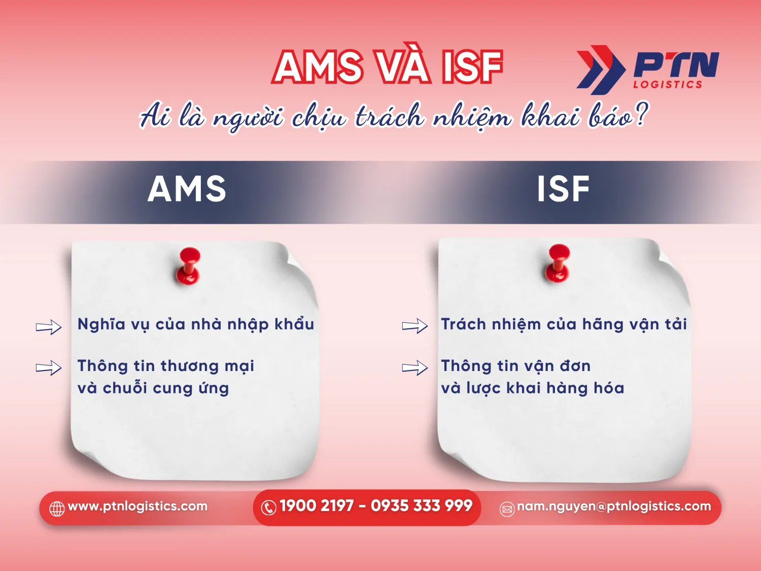 Các điểm giống nhau giữa AMS và ISF