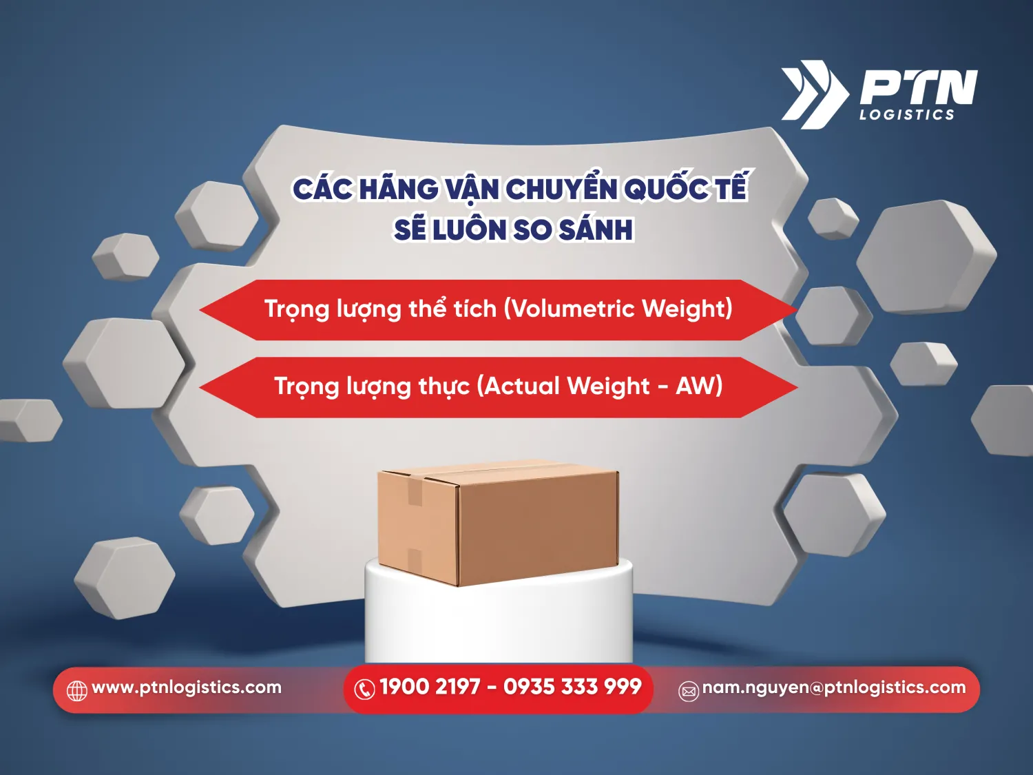 Các hãng vận chuyển quốc tế sẽ luôn so sánh 2 loại trọng lượng