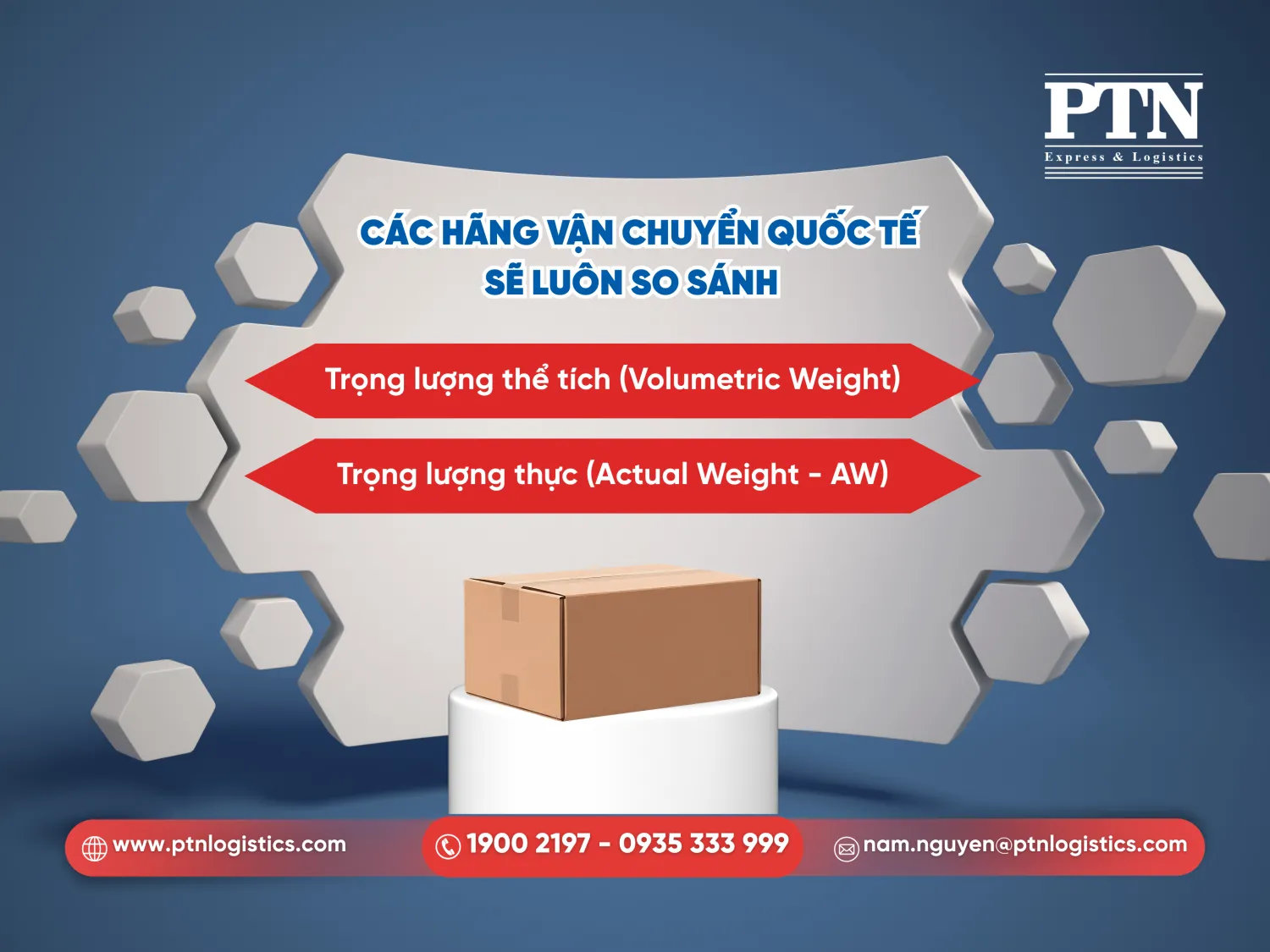 Các hãng vận chuyển quốc tế sẽ luôn so sánh hai loại trọng lượng