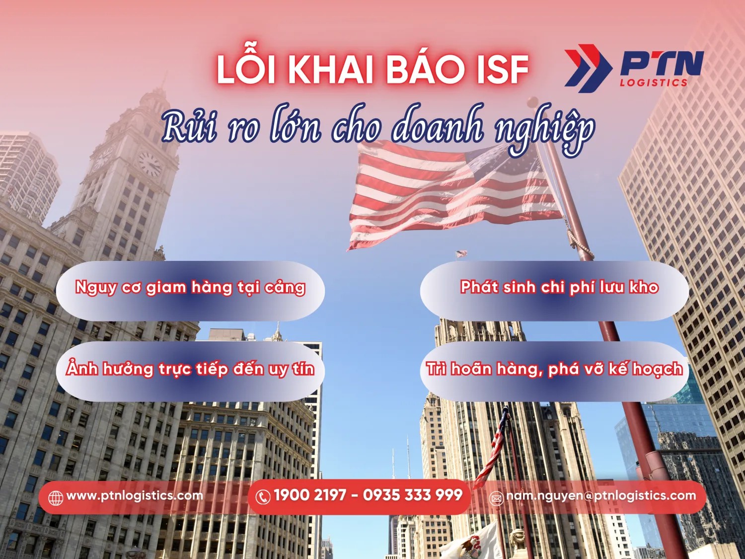 Các hậu quả khi không tuân thủ ISF