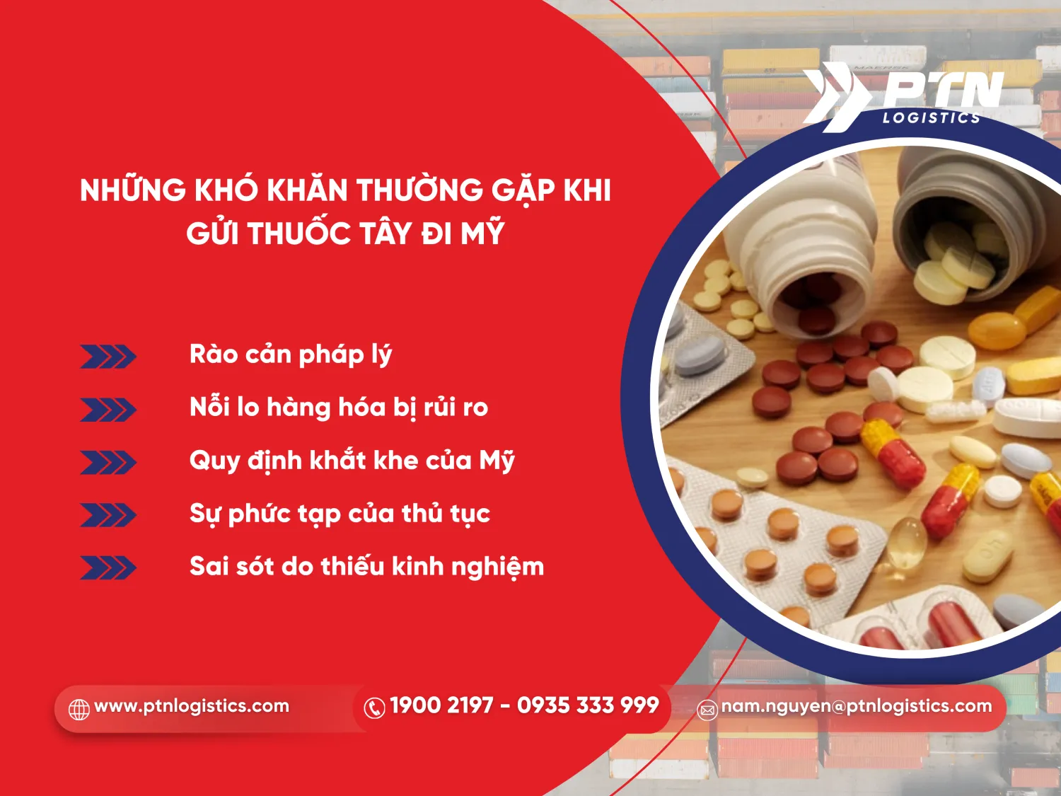 Các khó khăn thường gặp khi gửi thuốc tây đi Mỹ