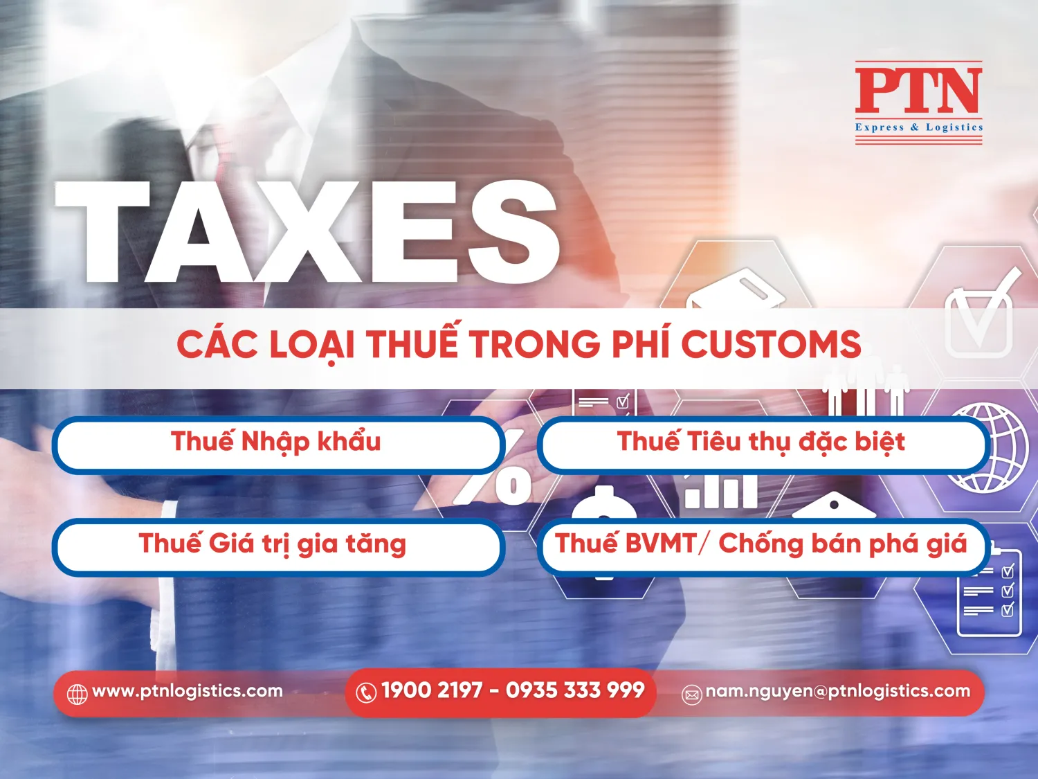 Các loại thuế trong phí customs