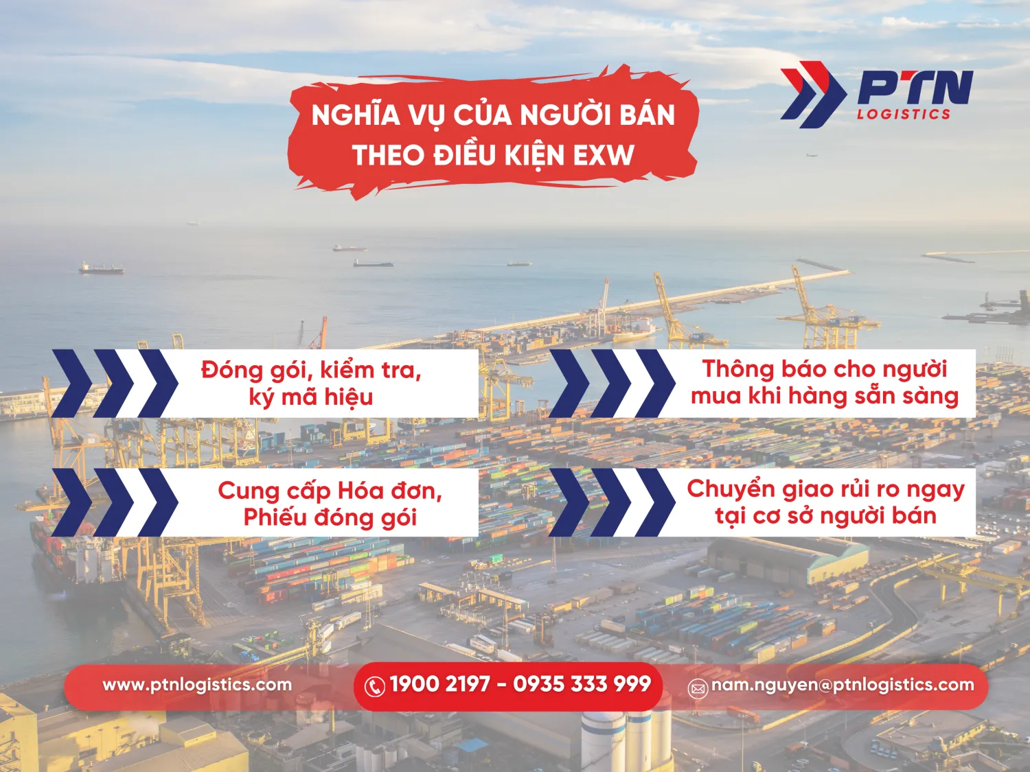 Các nghĩa vụ của người bán theo điều kiện EXW