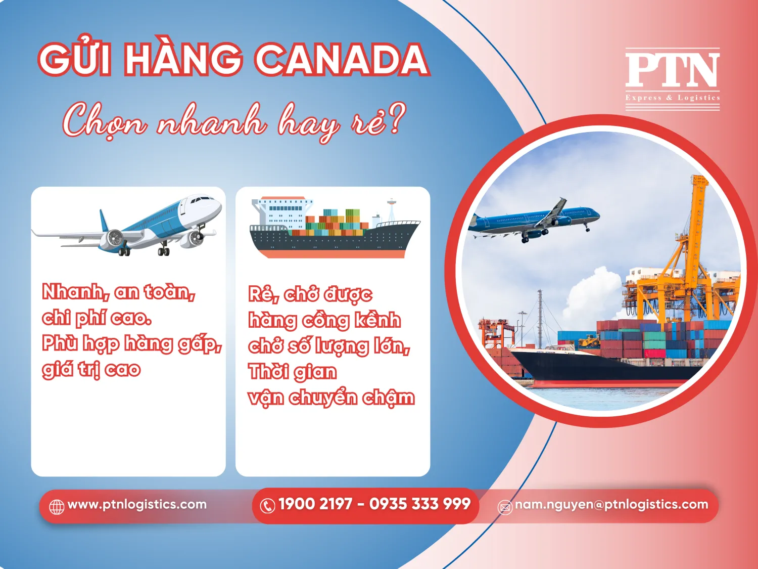 Các phương thức vận chuyển hàng đi Canada