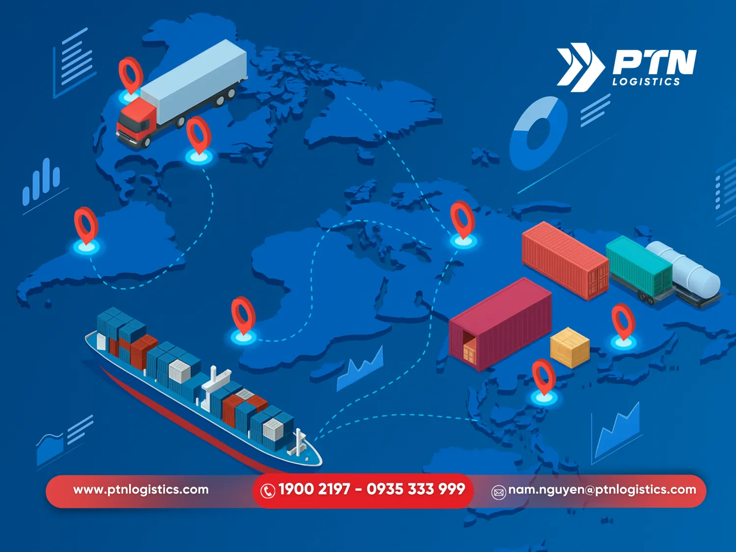 Các rủi ro từ địa điểm đến không được quy định rõ ràng