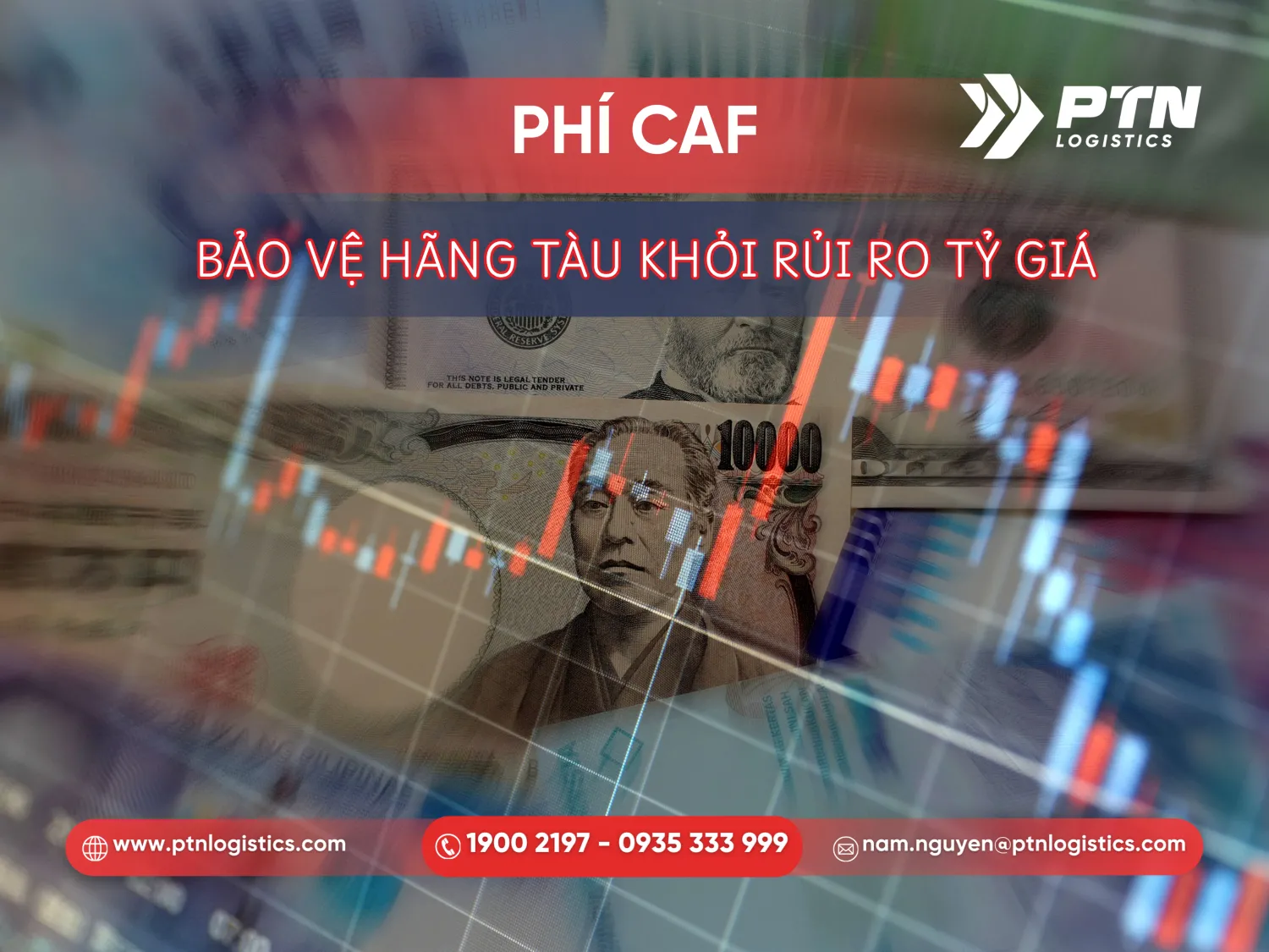 Các rủi ro về biến đông tỷ giá