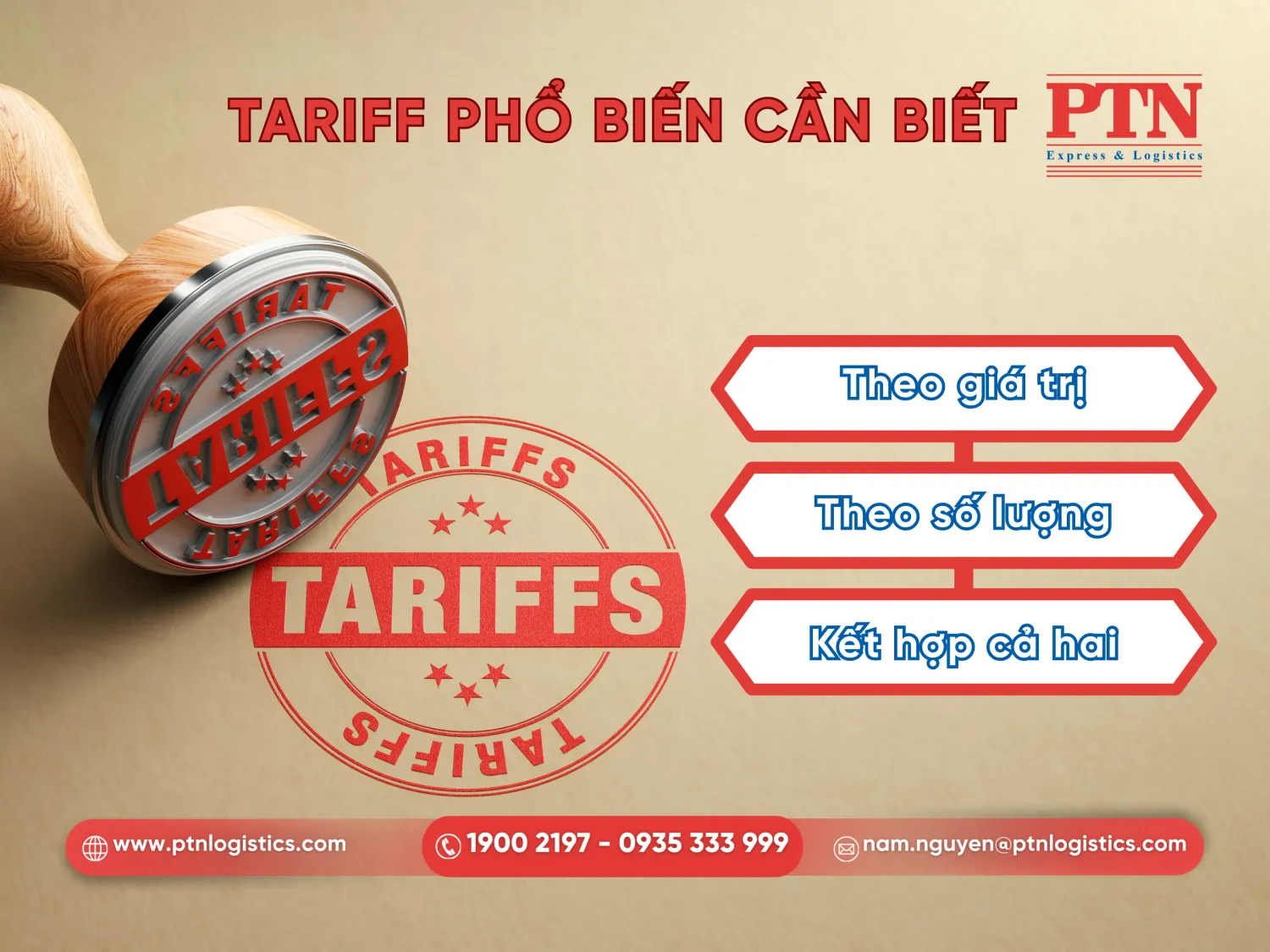 Các Tariff phổ biến hiện nay