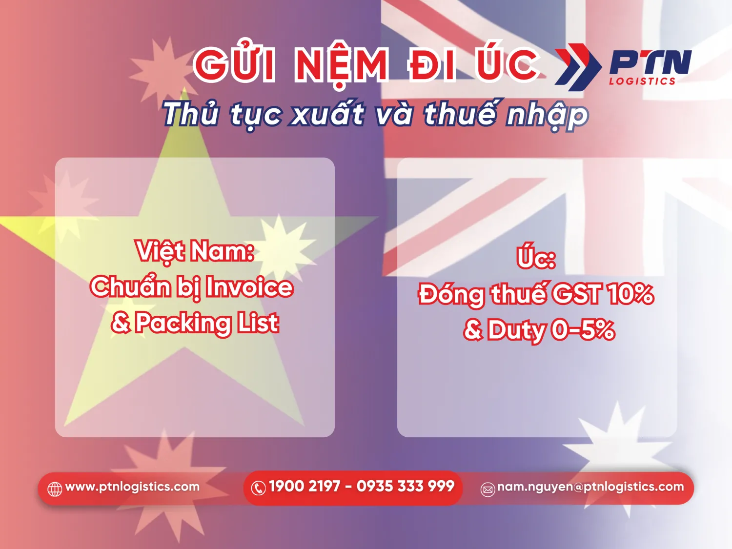 Các thủ tục cần lưu ý khi gửi hàng đi Úc