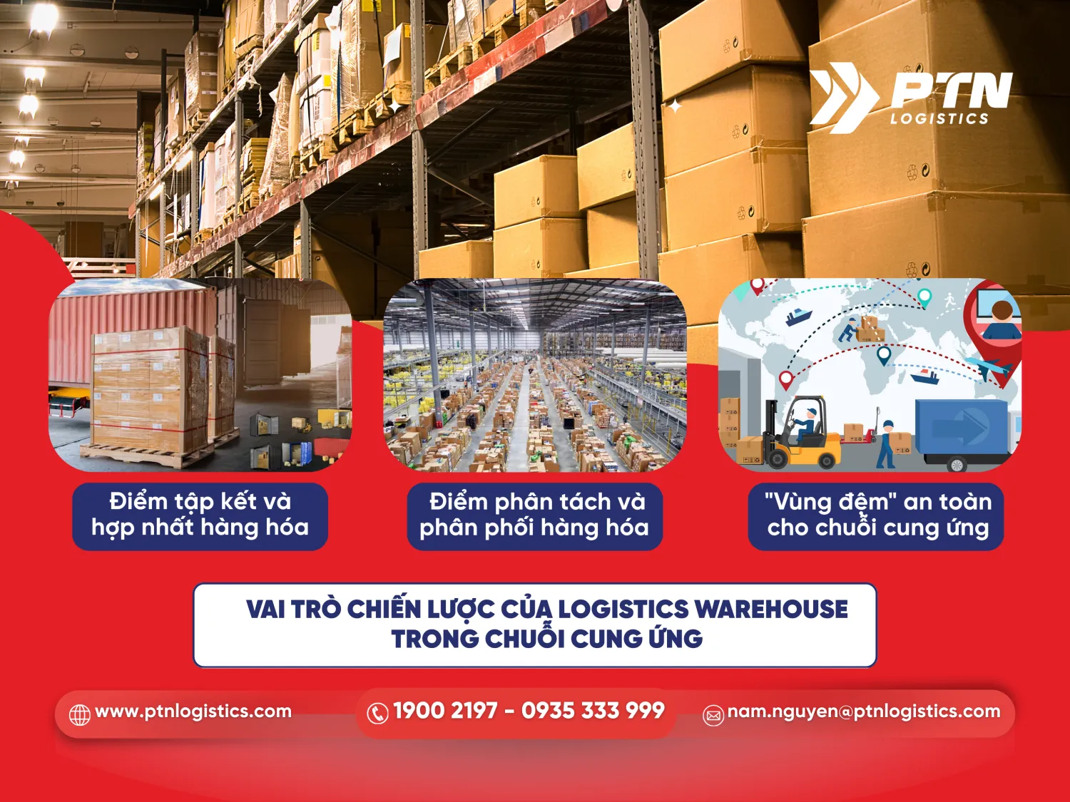 Các vai trò chiến lược của logistics warehouse