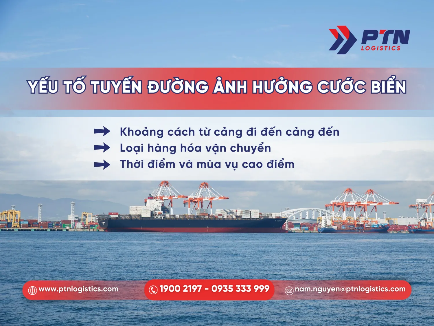 Các yếu tố ảnh hưởng đến cước phí