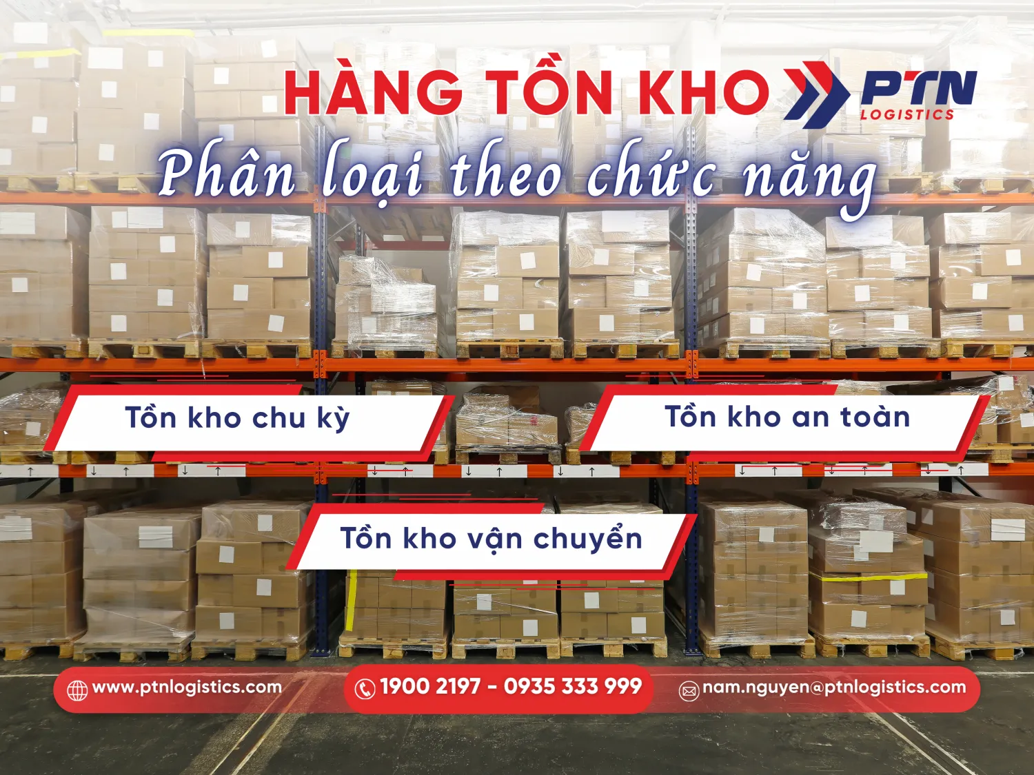 Cách phân loại hàng tồn kho theo chức năng