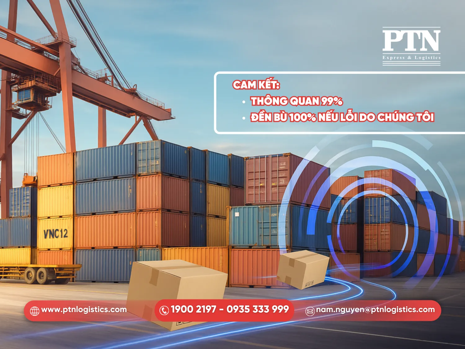 Cam kết thông quan và đến bù