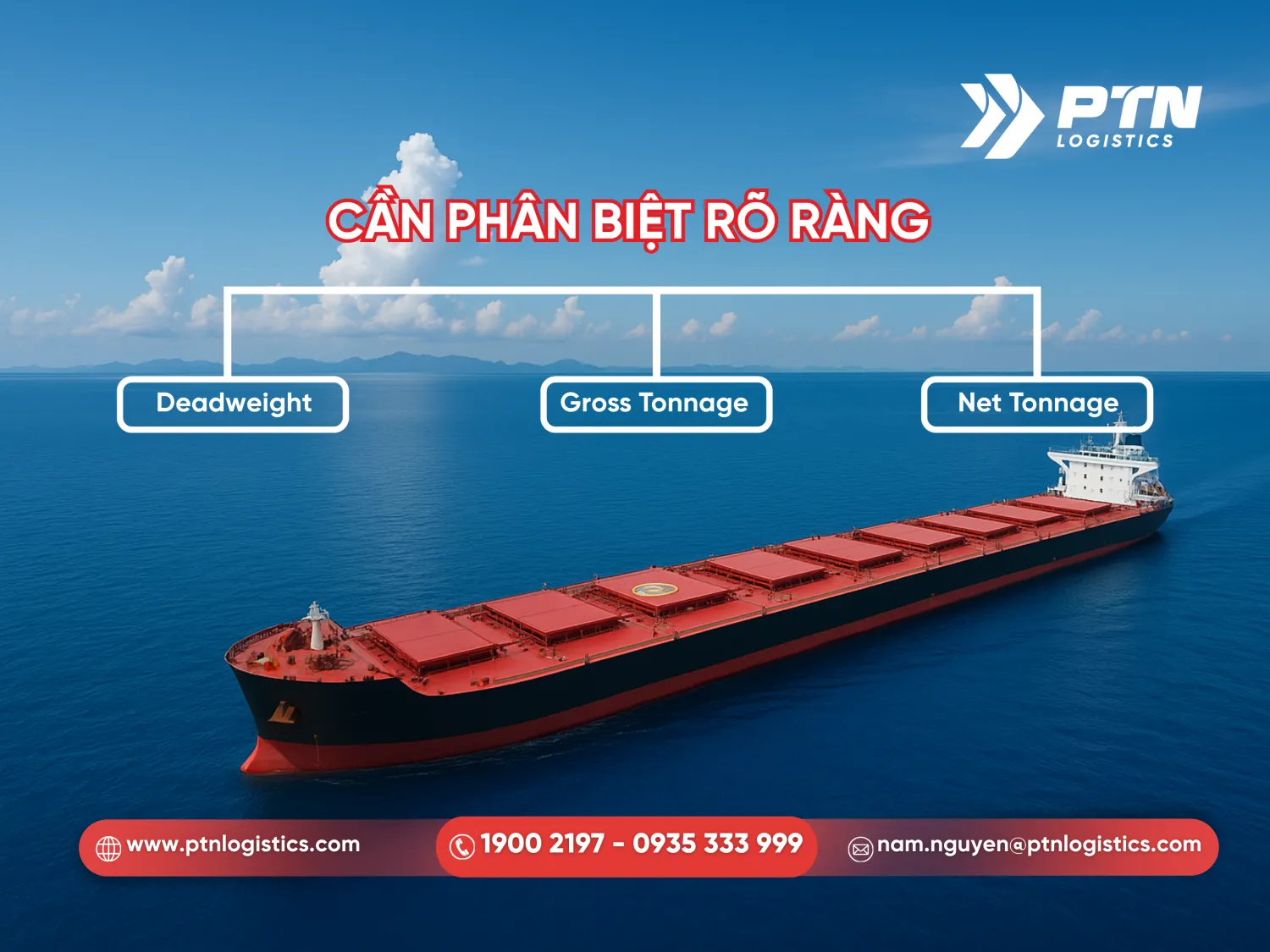 Cần phân biệt rõ các thuật ngữ về tải trọng tàu