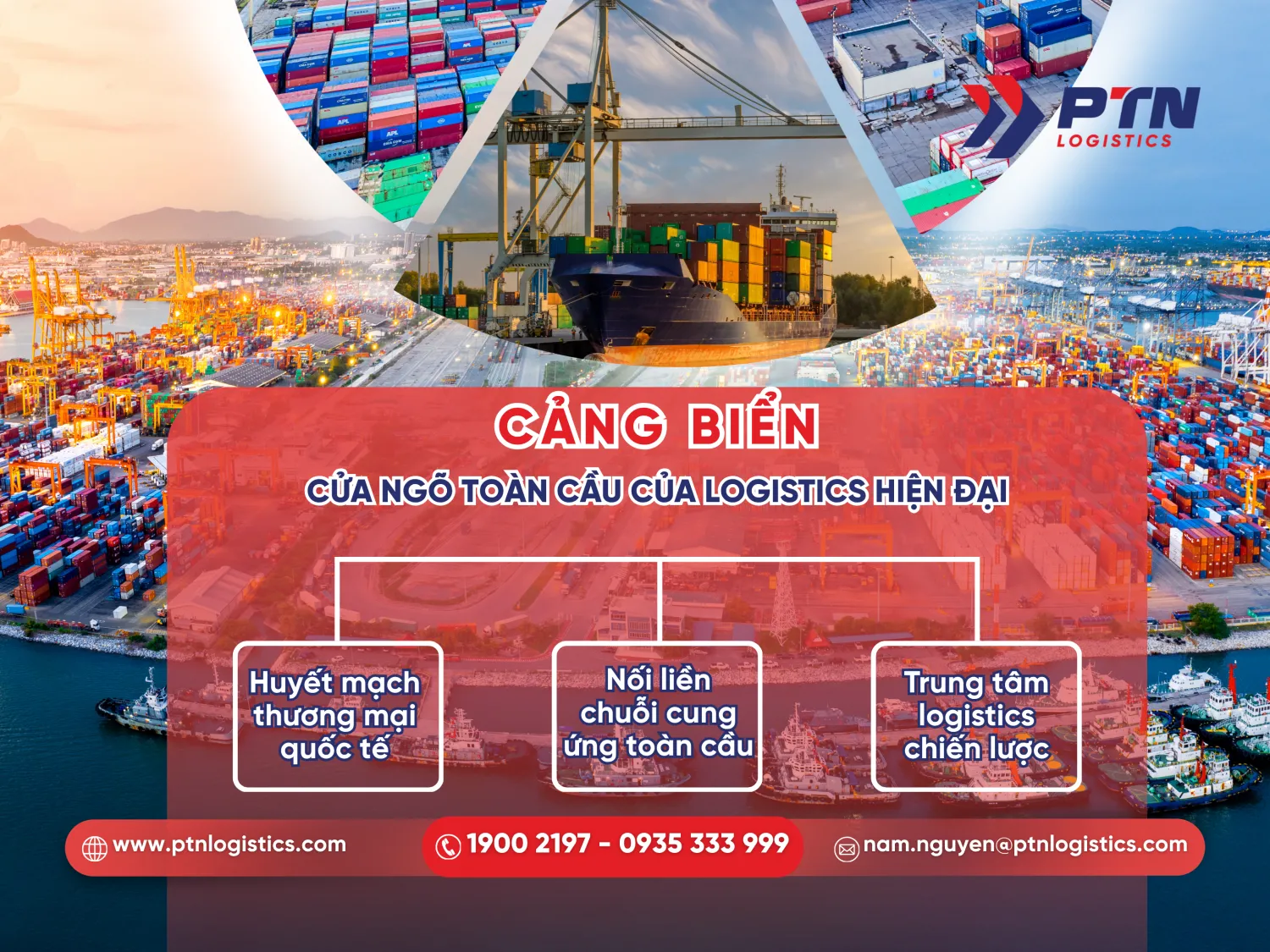 Cảng biển cửa ngõ toàn cầu của logistics hiện đại