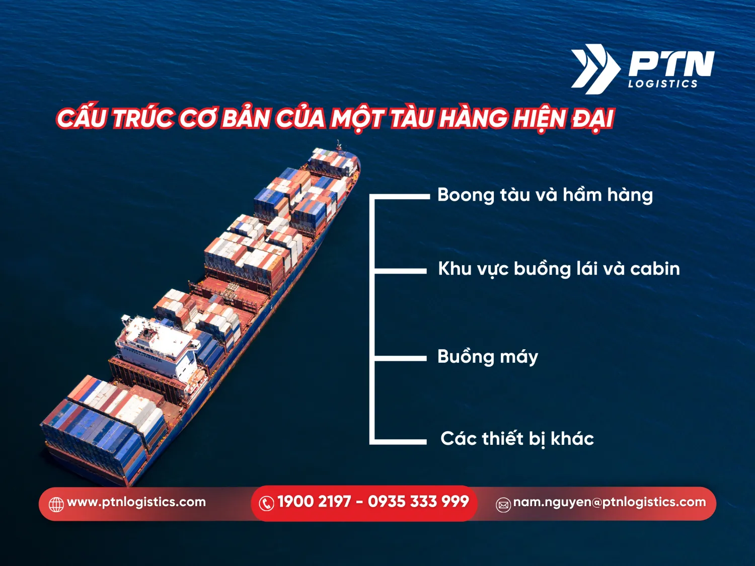 Cấu trúc cơ bản của một tàu hàng