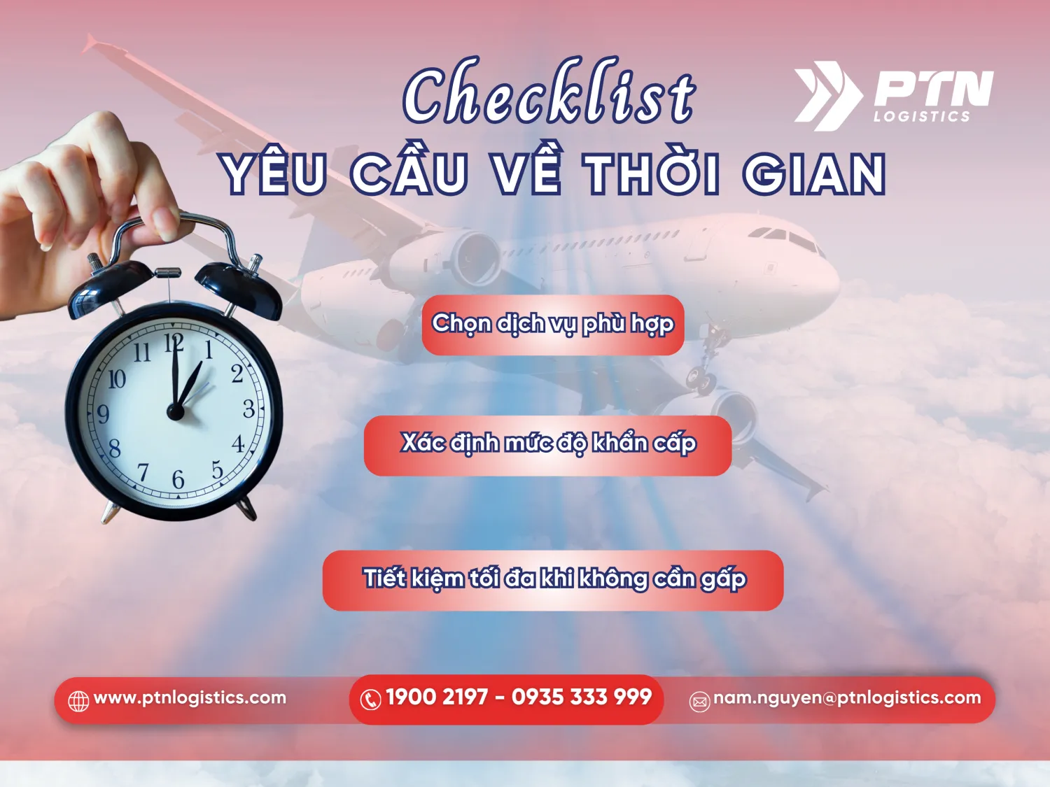 Checklist các yêu cầu về thời gian 