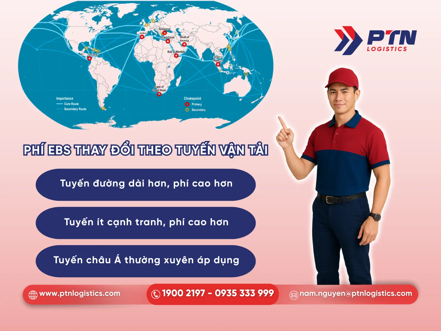 Đặc điểm của tuyến vận tải quyết định đến EBS