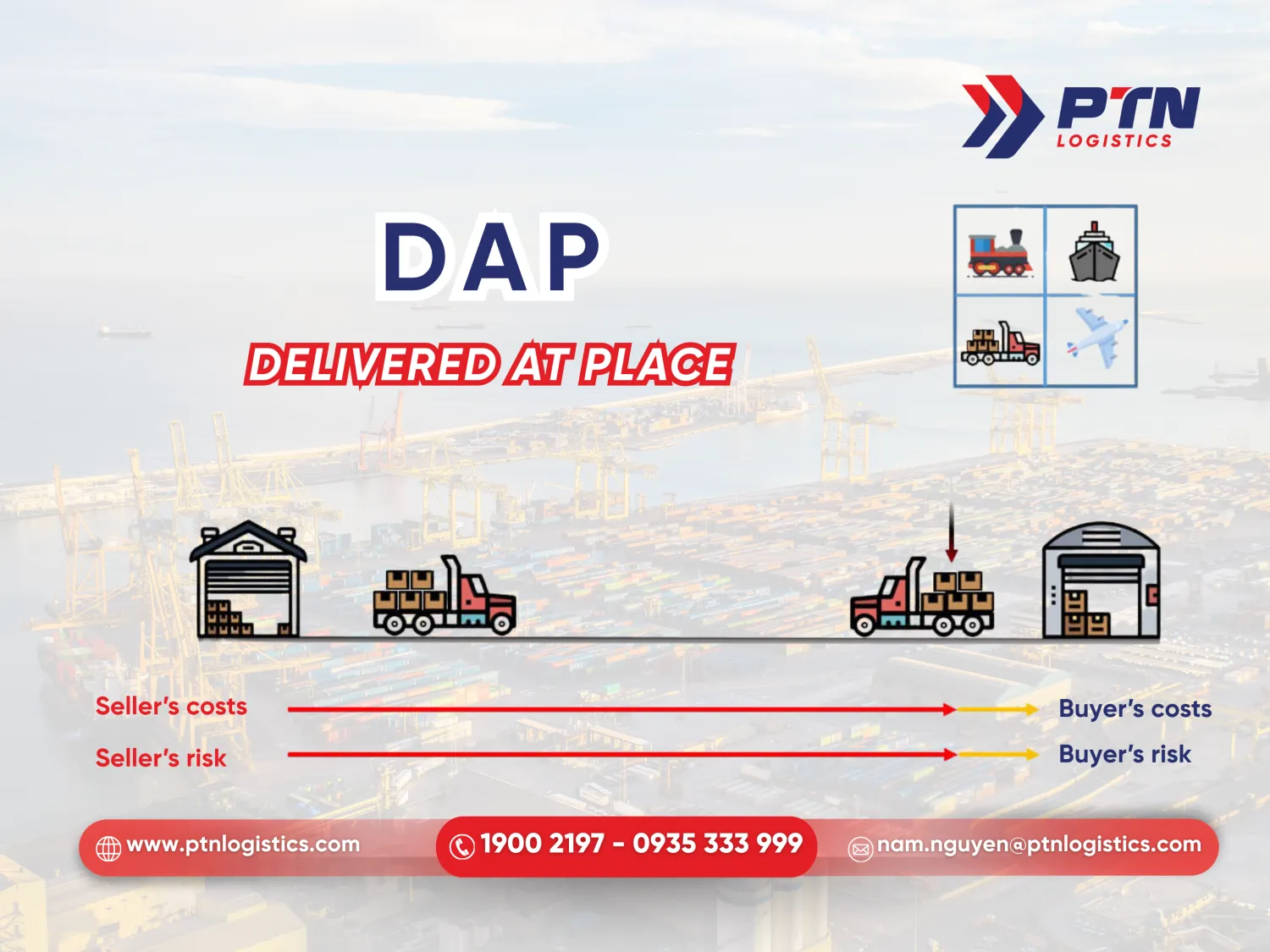 DAP: Dalivered at place