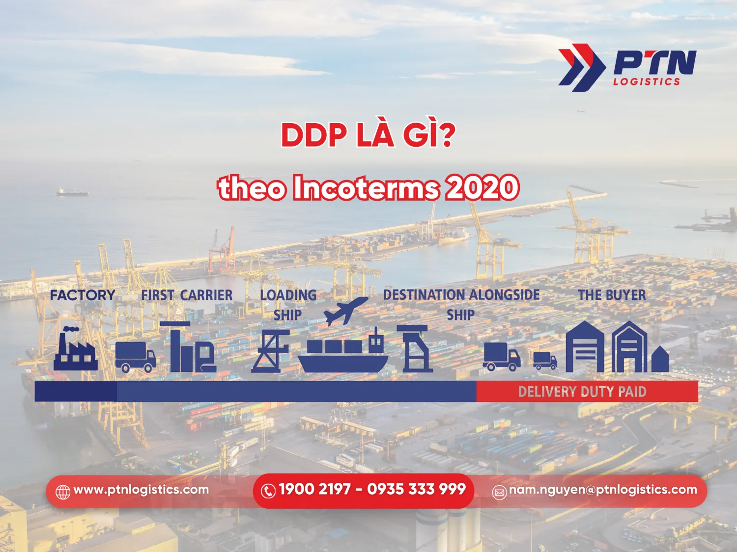 DDP là gì theo incoterms 2020