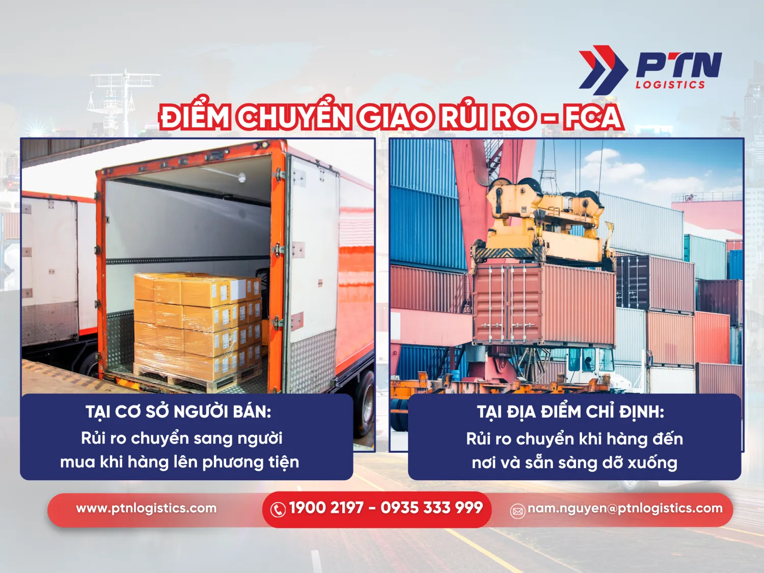 Điểm chuyển giao rủi ro của điều khoản FCA