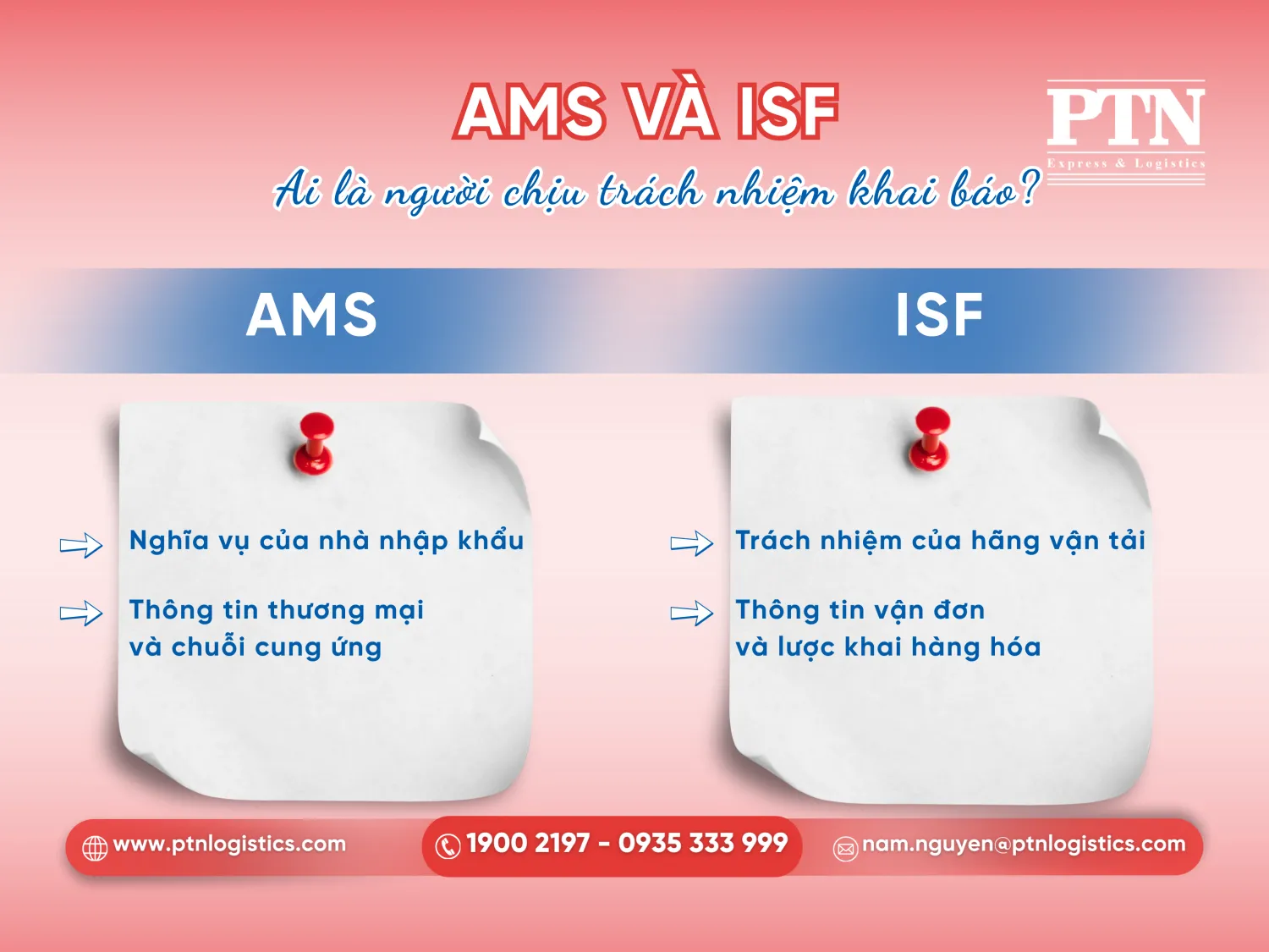 Điểm khác nhau giữa AMS và ISF là gì?