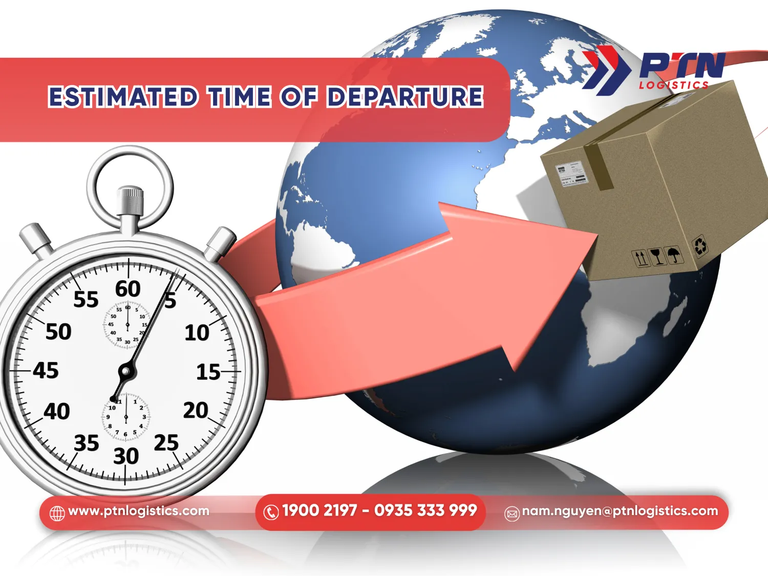 ETD: Estimated time of departure