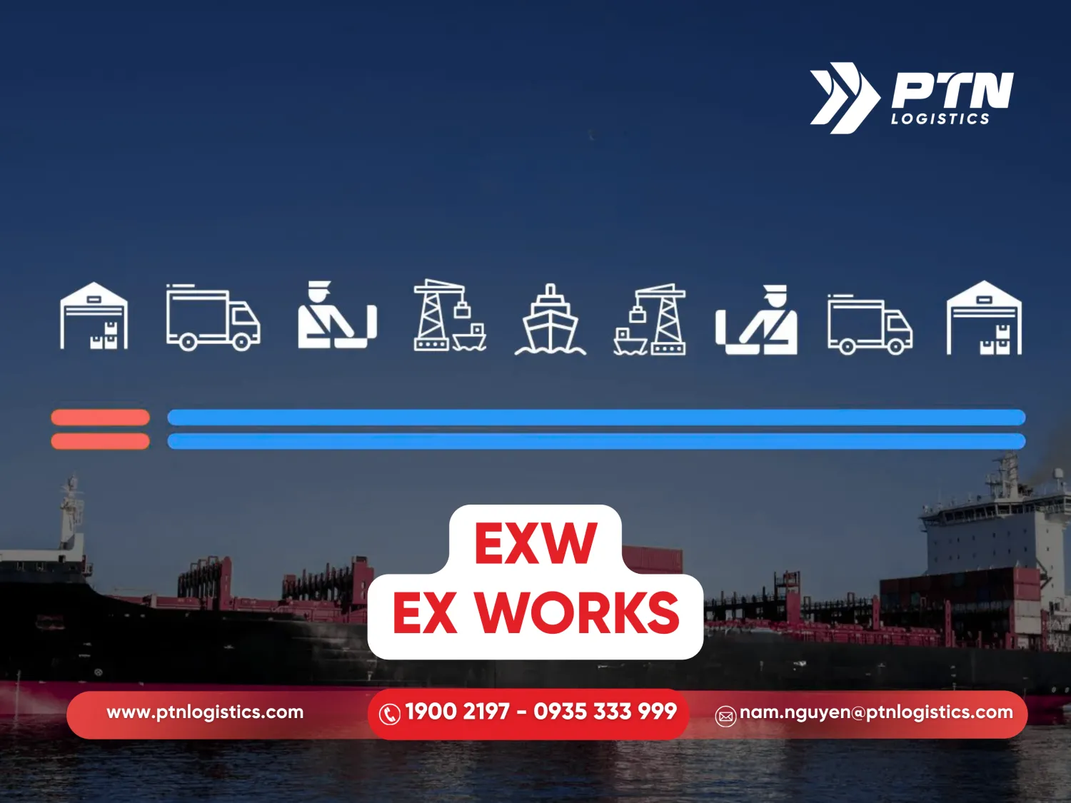 EXW - EX works