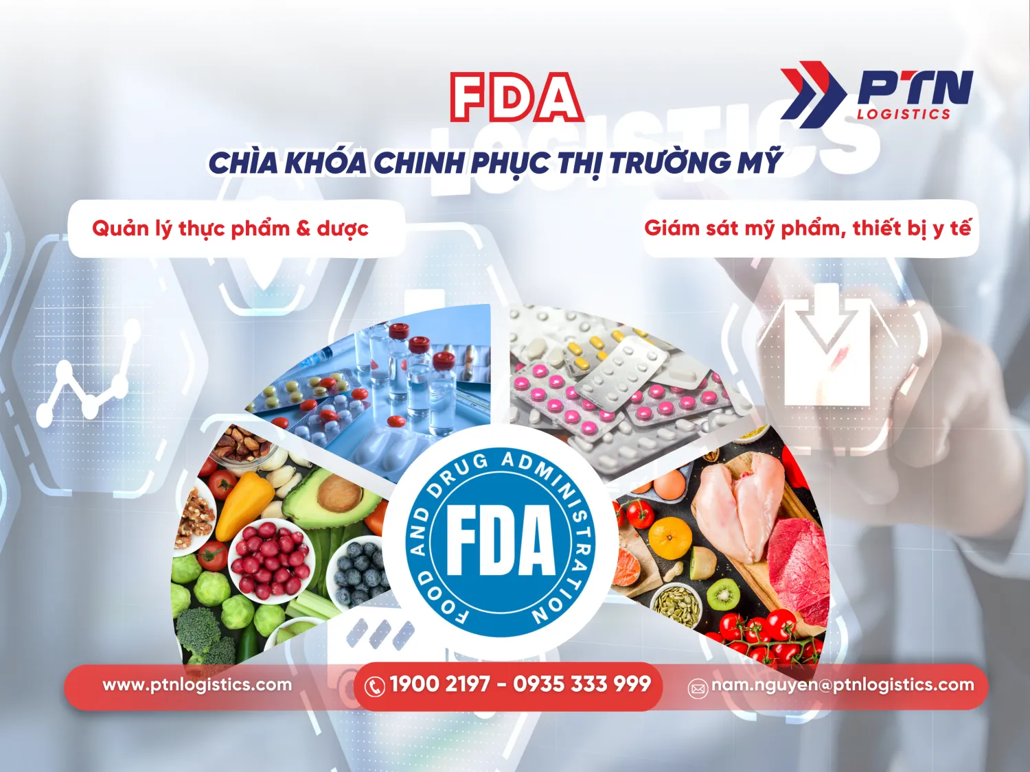 FDA là gì? Chìa khóa chinh phục thị trường Mỹ