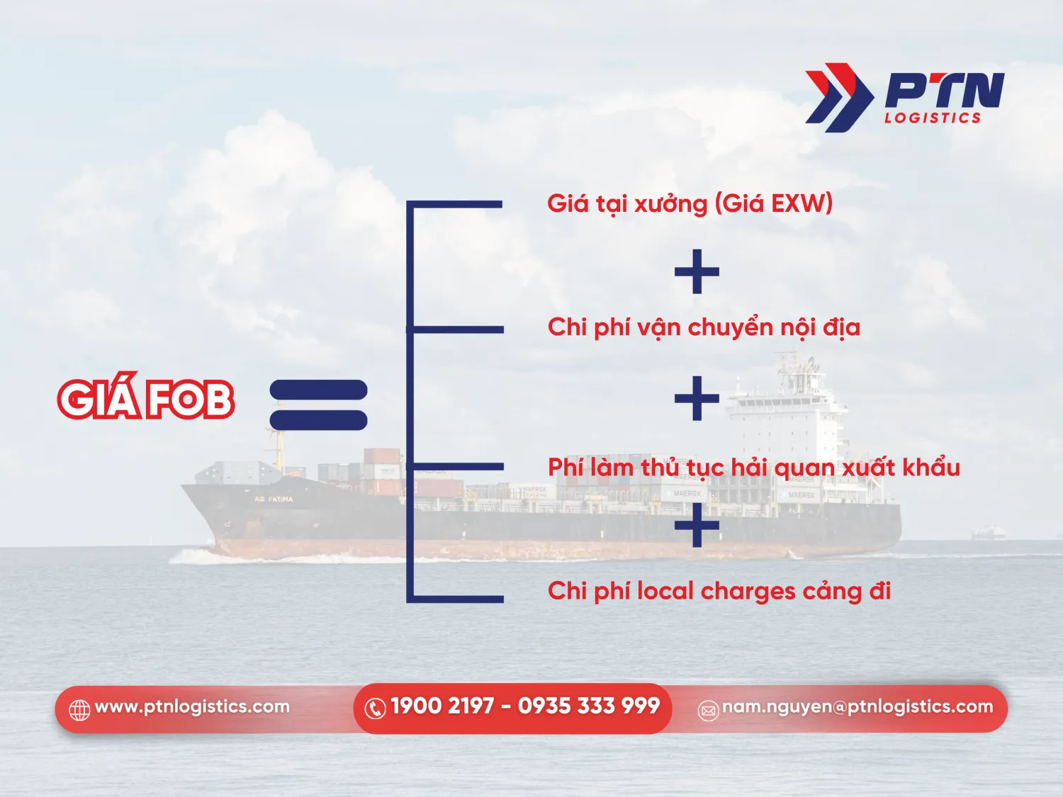 Giá FOB gồm những chi phí nào?