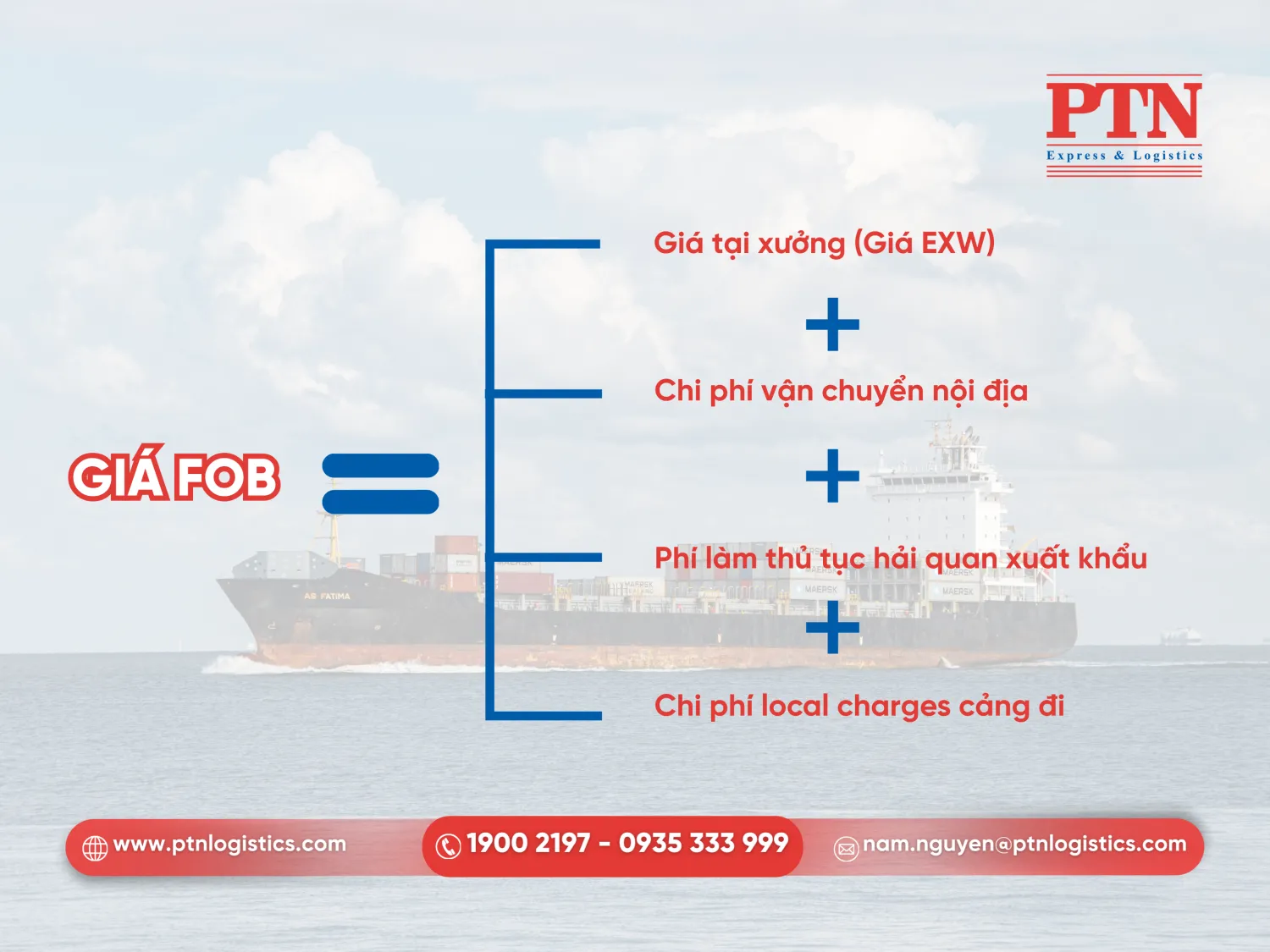 Giá FOB gồm những phí nào?