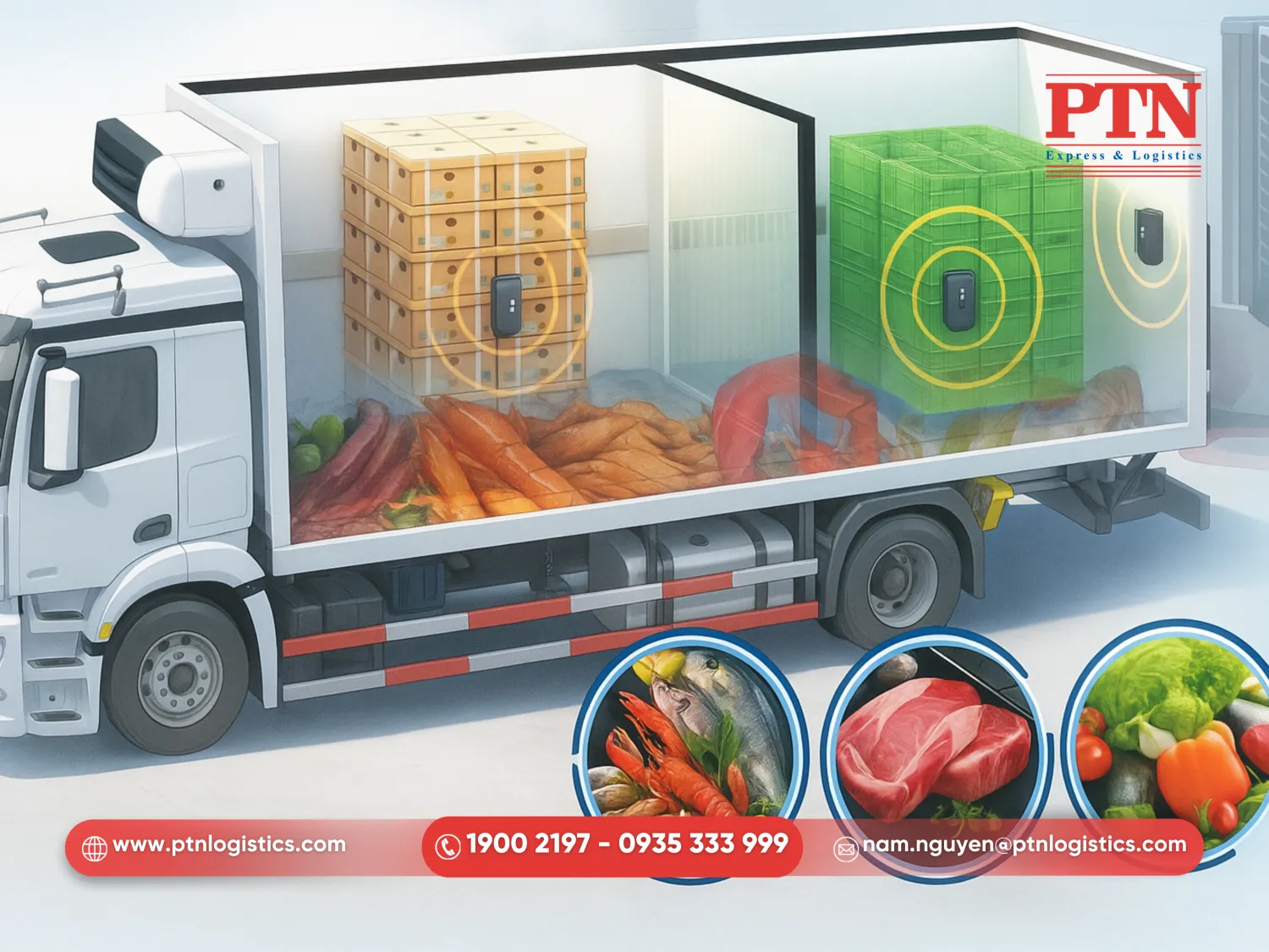 Giám sát nhiệt độ trong suốt quá trình