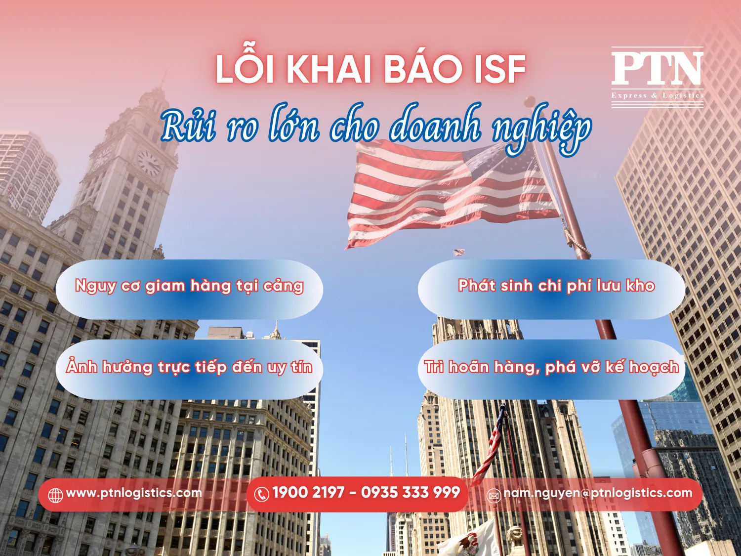 Hậu quả khi không tuân thủ ISF