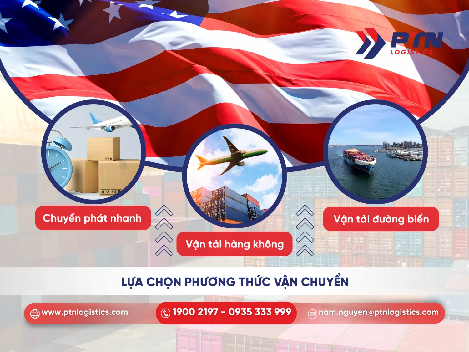 Lựa chọn đúng phương thức vận chuyển