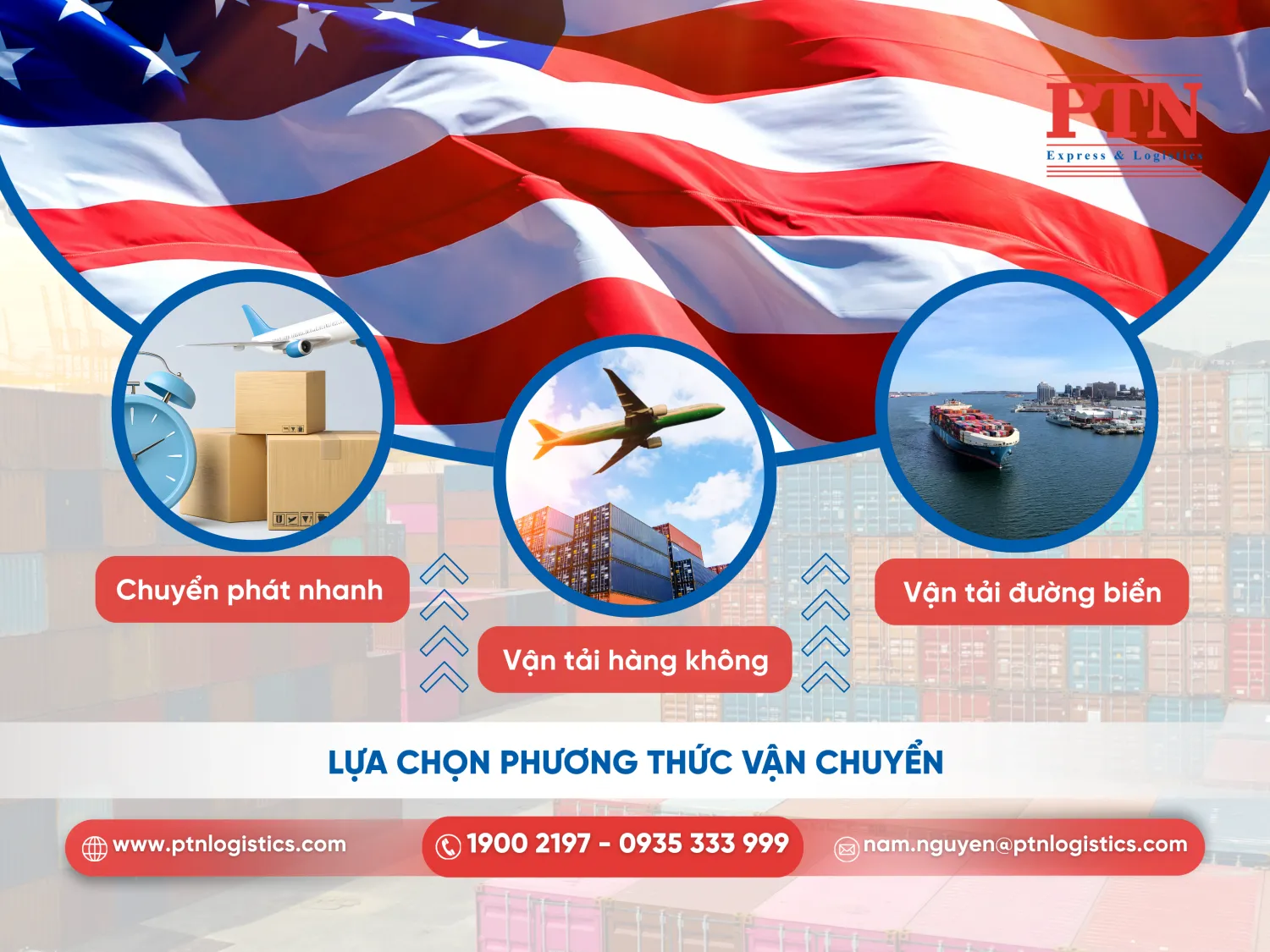 Lựa chọn phương thức vận chuyển