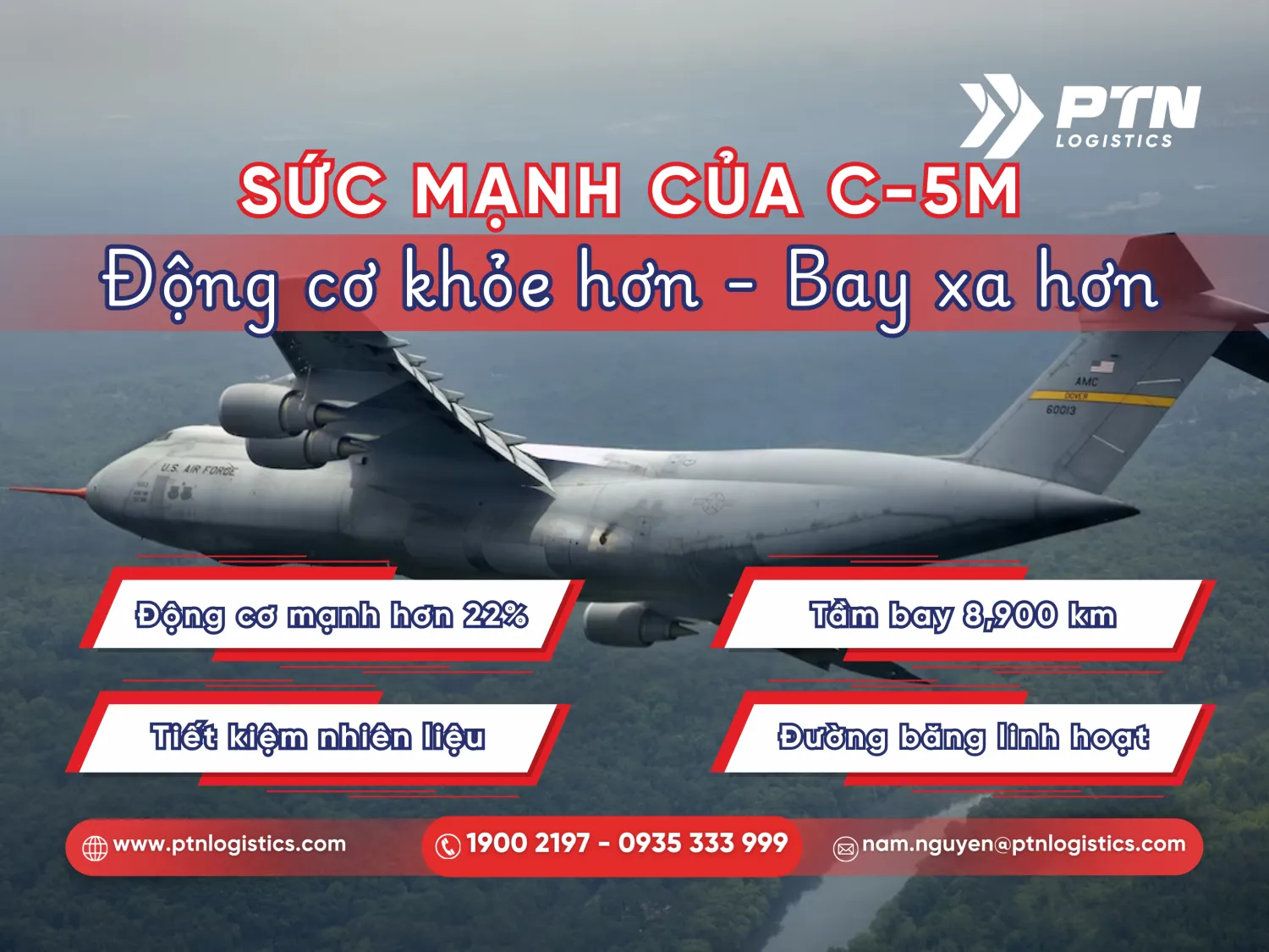 Máy bay có động cơ và hiệu suất bay vượt trội