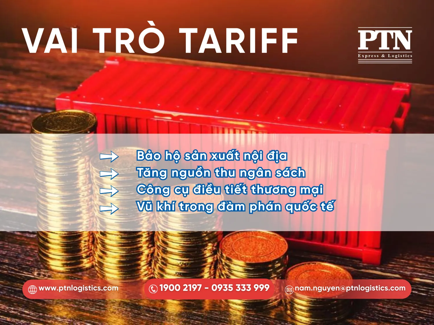 Mục đích và vai trò của tariff