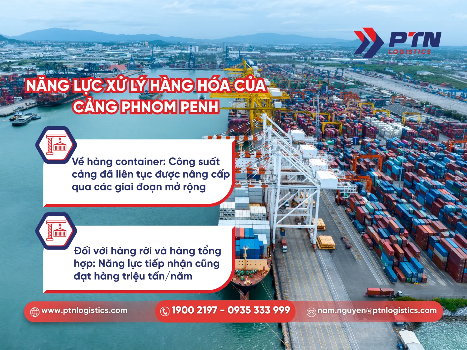 Năng lực xử lý hàng tại cảng TP.HCM