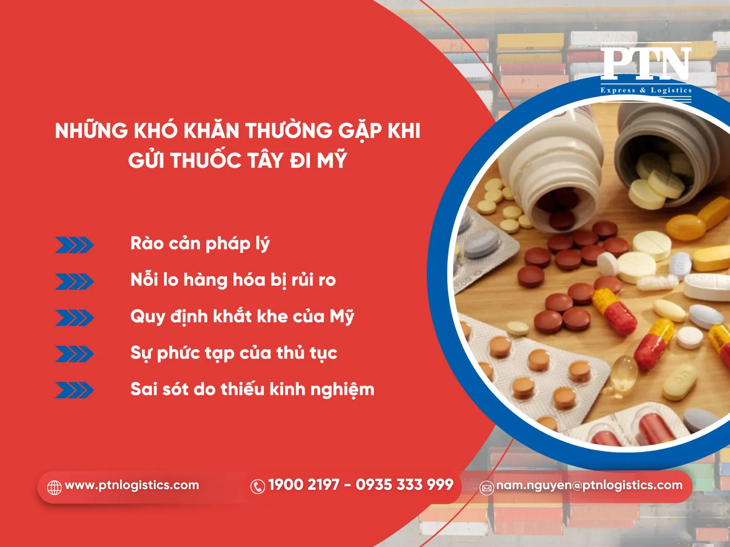 Những khó khăn thường gặp khi gửi thuốc tây đi Mỹ