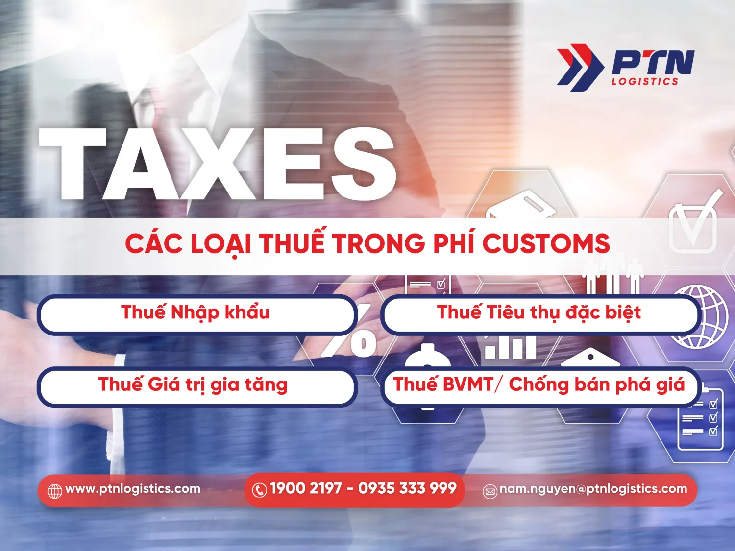 Những loại thuế trong phí customs