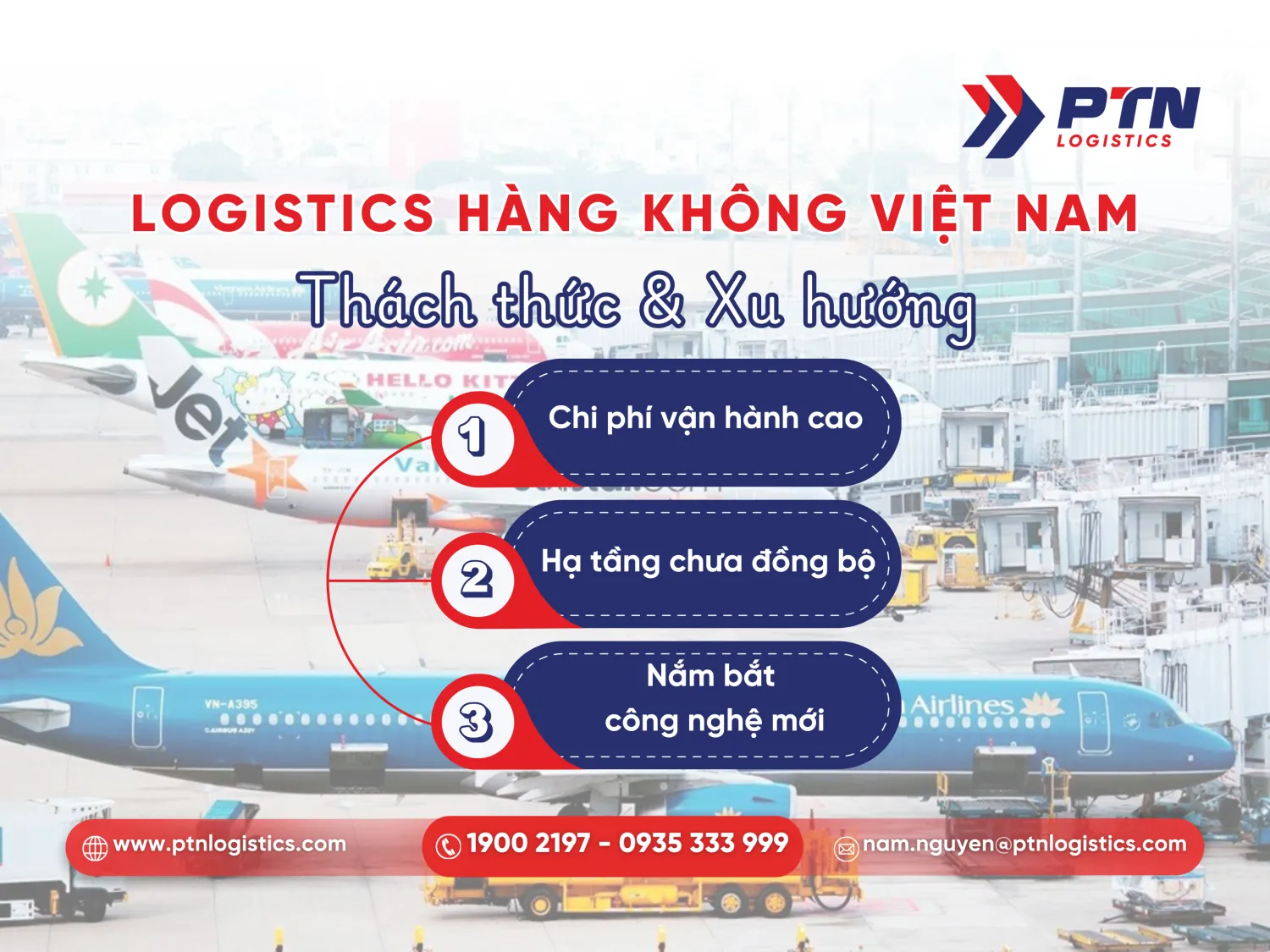 Những lưu ý quan trọng trong vận tải hàng không