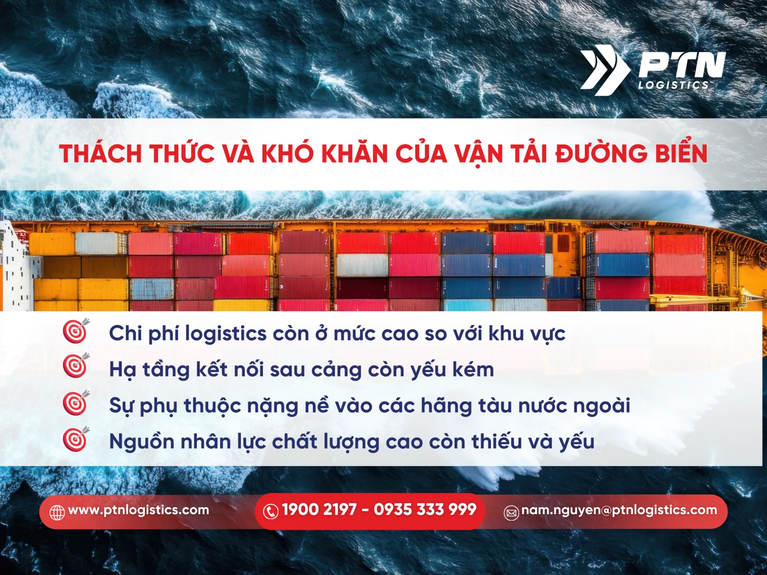 Những thách thức và khó khăn của vận tải đường biển